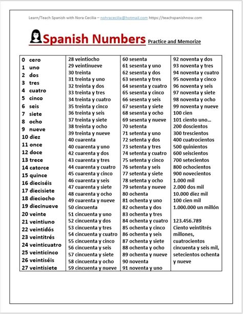 spanish numbers by 100|What are the Spanish Numbers 1 .